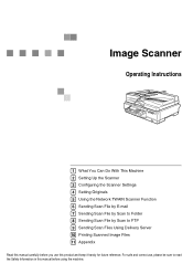 Ricoh 402252 Operating Instructions