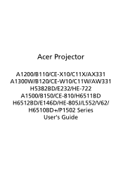 Acer P1502 User Manual