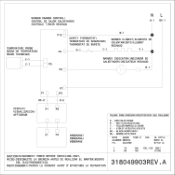 Electrolux EW30WD55QS Wiring Diagram (All Languages)
