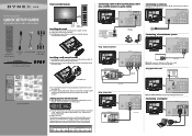 Dynex DX-22L150A11 Quick Setup Guide (English)