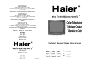 Haier HT-3718 User Manual