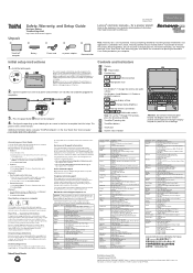 Lenovo ThinkPad Edge E145 (English) Safety, Warranty, and Setup Guide