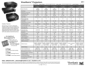 ViewSonic PJD5233 Projector Product Guide Hi Res (English, US)
