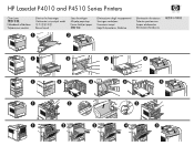 HP LaserJet P4014 HP LaserJet P4010 and P4510 Series Printers - Show Me How: Clear Jams