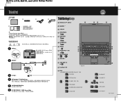 Lenovo ThinkPad SL510 (Simplified Chinese) Setup Guide