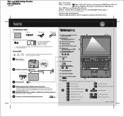 Lenovo ThinkPad R61i (Finnish) Setup Guide
