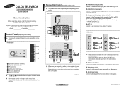 Samsung CL29A730EQ User Manual (user Manual) (ver.1.0) (English)