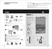 Lenovo ThinkPad X60 (English) Setup Guide