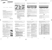 Samsung SC-152C User Manual (user Manual) (ver.1.0) (English)