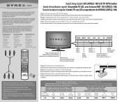 Dynex DX-LDVD22-10A Quick Setup Guide (English)