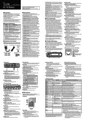Icom IC-V3500 Basic Manual