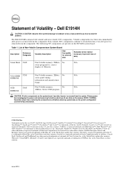 Dell E1914H Dell  Monitor Statement of Volatility
