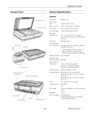 Epson 15000 Product Information Guide