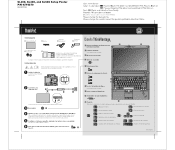 Lenovo ThinkPad SL300 (Spanish) Setup Guide