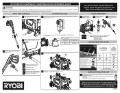 Ryobi RY1419MT Quick Reference Guide