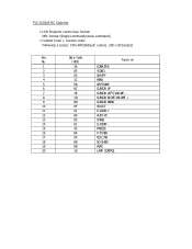 Sanyo PLC-XL50A IR Command List