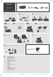 HP 5740 HP Deskjet 5700 Printer series - (Macintosh) Setup Poster