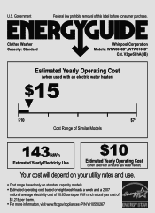 Whirlpool WTW8100BW Energy Guide