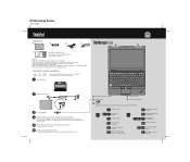 Lenovo ThinkPad X100e (Slovenian) Setup Guide