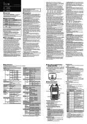 Icom IC-U86 Basic Manual