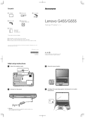 Lenovo G455 Lenovo G455/G555 SetupPoster V1.0