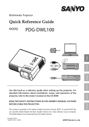Sanyo PDG-DWL100 Owner's Manual_Quick Reference Guide