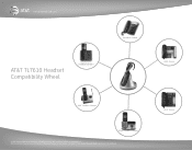 Vtech TL7600 Compatibility Guide
