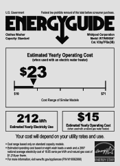 Whirlpool WTW4900AW Energy Guide
