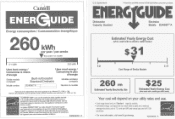 Electrolux EI24ID30QB Energy Guide (English)