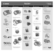 Canon S520 S520 Easy Setup Instructions