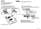 Sony BDV-N790W Quick Setup Guide