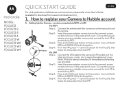 Motorola FOCUS72 Quick Start Guide