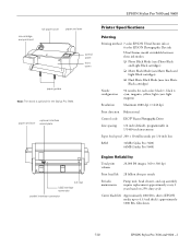 Epson 9600 Product Information Guide