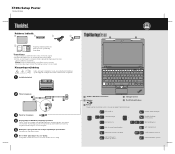 Lenovo ThinkPad X100e (Danish) Setup Guide