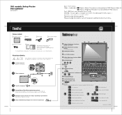 Lenovo ThinkPad X61s (Danish) Setup Guide