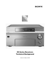 Sony STR-DA1000ES ES Receivers Technical Background