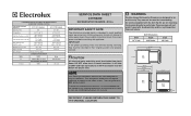 Electrolux EI24RD65HS Wiring Diagram (All Languages)