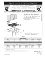 Electrolux E36EC65ESS Installation Instructions
