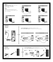 HP s5160f Setup Poster (Page 2)