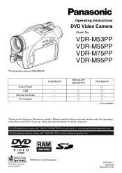 Panasonic VDRM55 Dvd Video Camera-oem