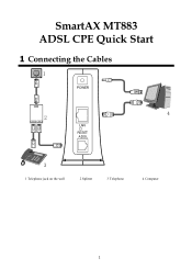 Huawei MT883 Quick Start Guide