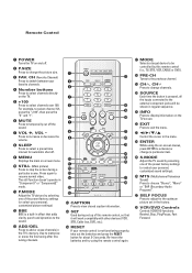 Samsung HC-P4241W Quick Guide (easy Manual) (ver.1.0) (English)