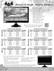ViewSonic VA1906a-LED LED Green Sell Sheet Hi Res (Spanish, LA)