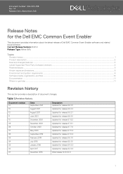 Dell Unity 450F Common Event Enabler 8.9.1.0 Release Notes