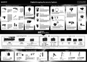 Sony XLR-K2M Multi Interface Shoe Chart