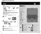 Lenovo ThinkPad L412 (Czech) Setup Guide