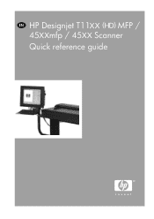 HP Designjet 820 HP Designjet Scanner Series - Quick Reference Guide