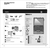 Lenovo ThinkPad X61s (Chinese - Simplified) Setup Guide