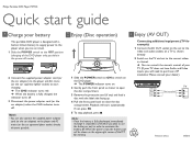 Philips PET723 Quick start guide