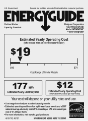 Whirlpool WFW9470WW Energy Guide